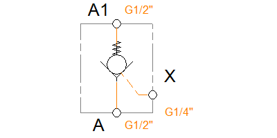 FPS 1/2 5